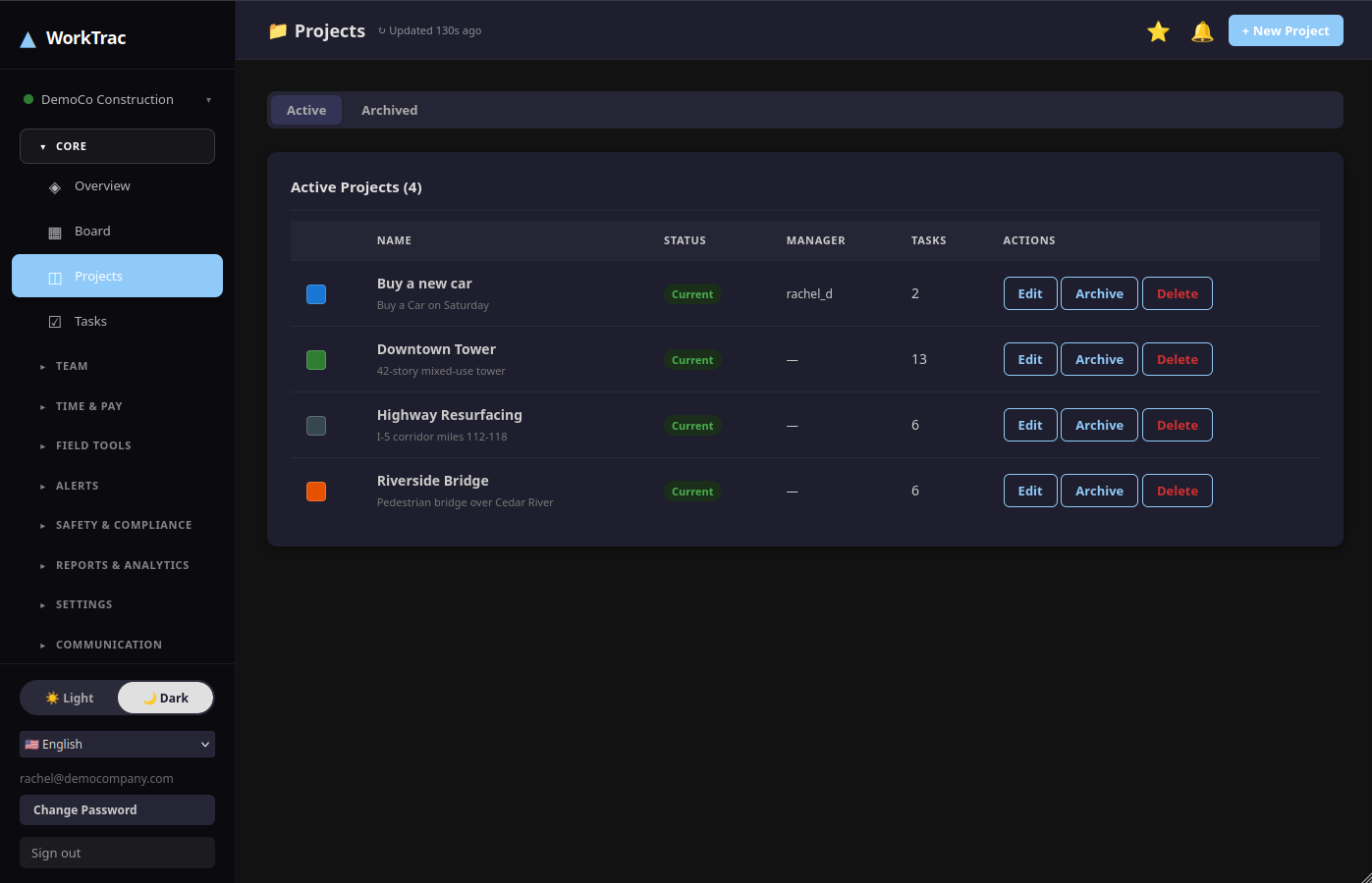 WorkTrac project page with unified attachments, task rows, and team activity feed