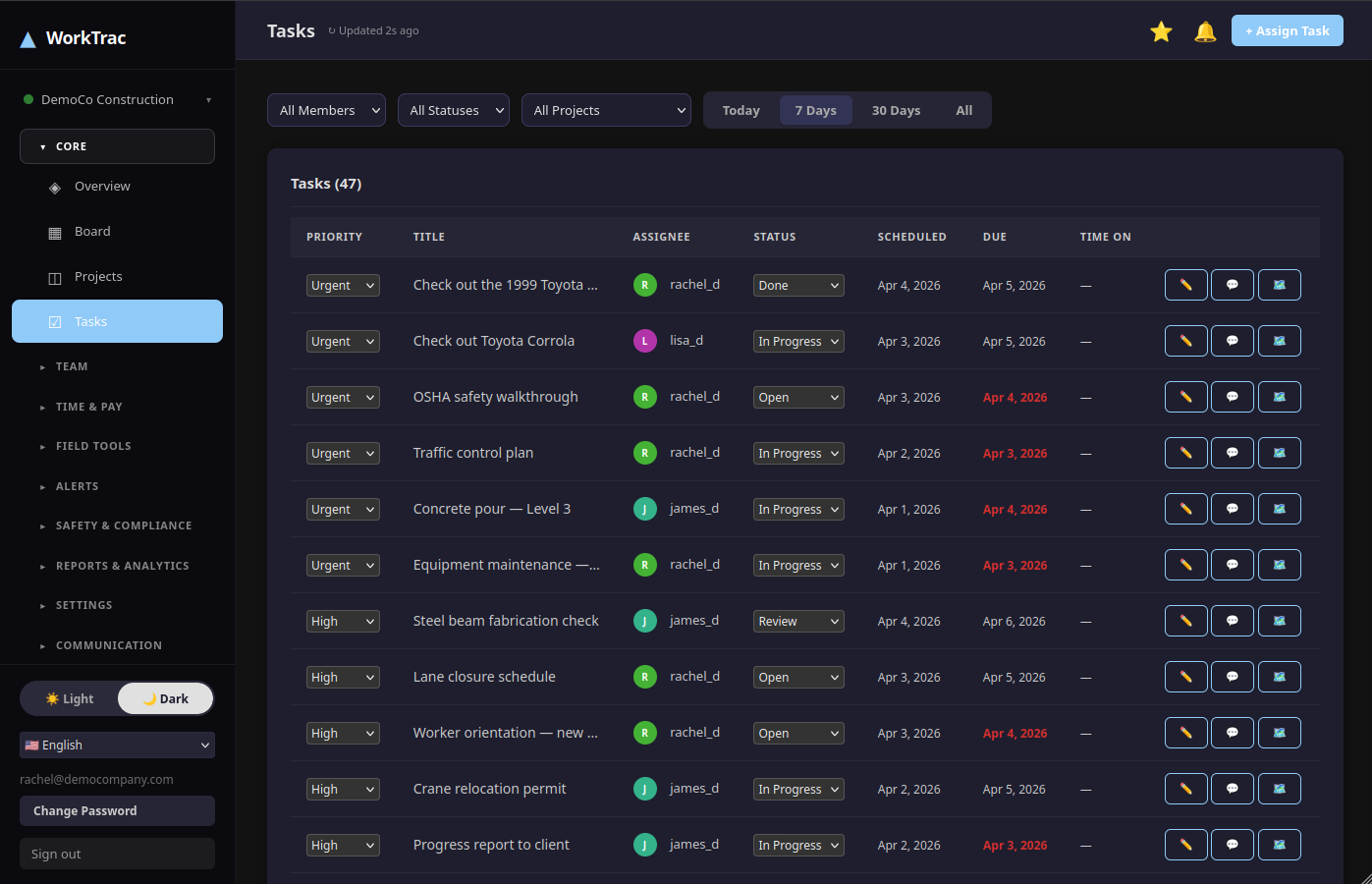 WorkTrac task management dashboard for assigning, prioritizing, and tracking field crew tasks