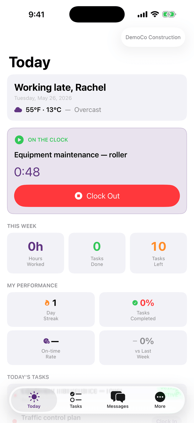 WorkTrac iOS Today screen showing greeting card, active clock-in with live elapsed timer, This Week stats, and performance scorecard